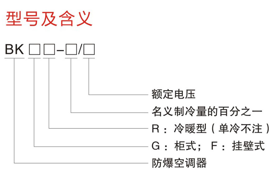 BK系列防爆空调器(IIB、IIC)